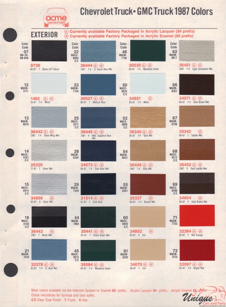 1987 GM Truck And Commercial Paint Charts Acme 1